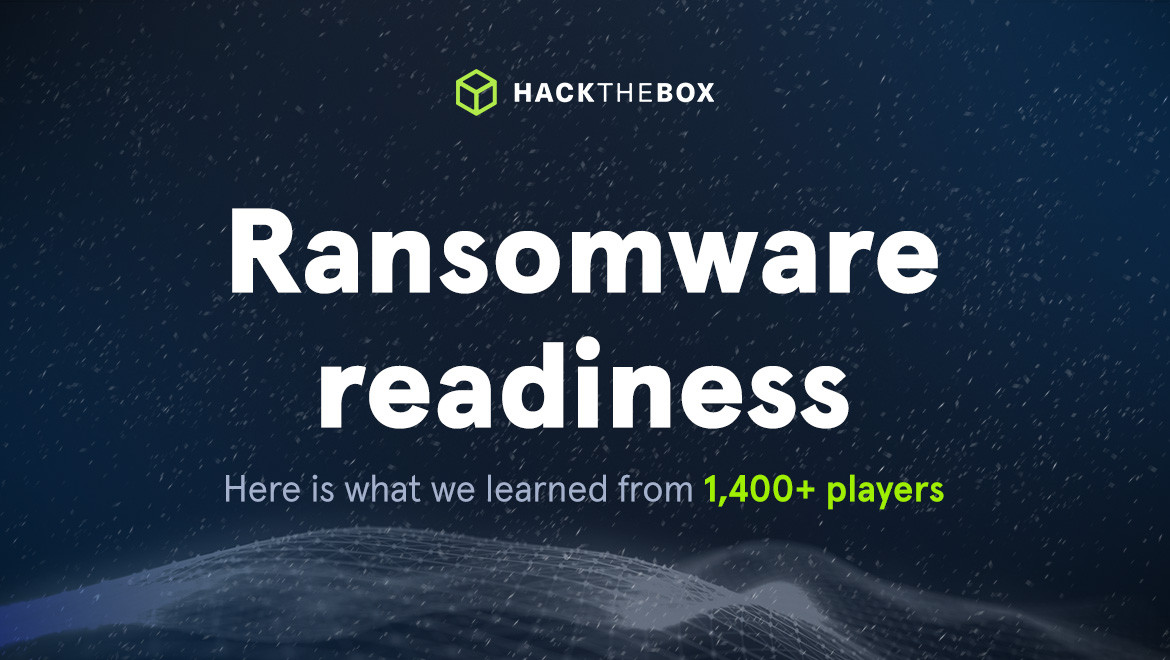 Hack the Box Blog