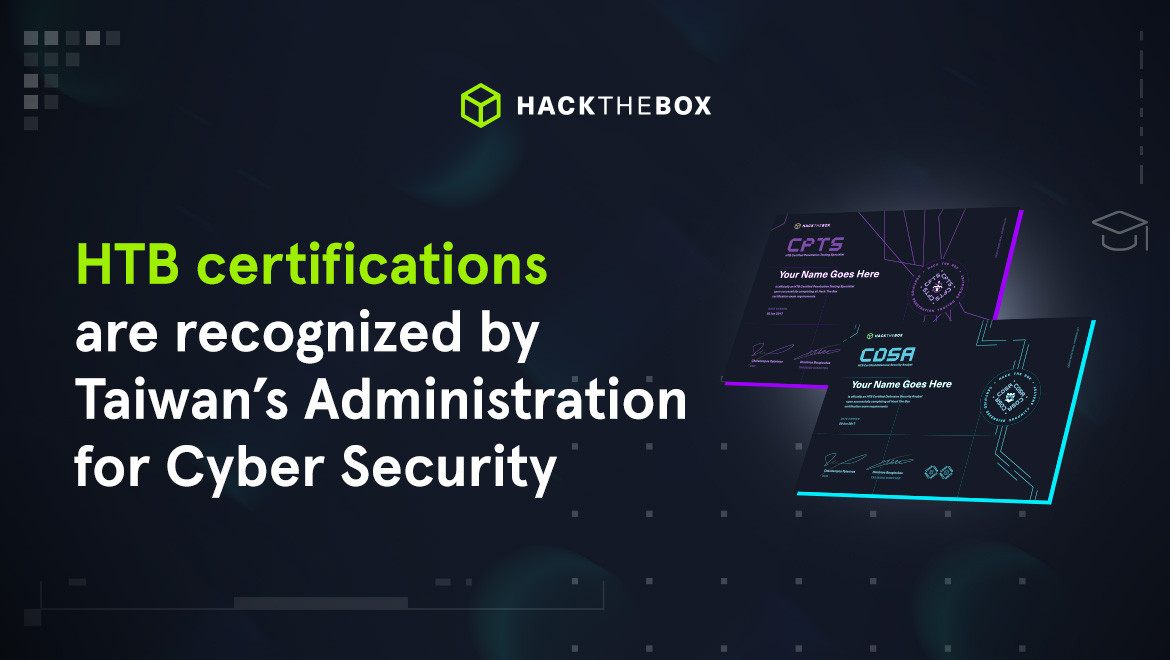 Hack the Box Blog