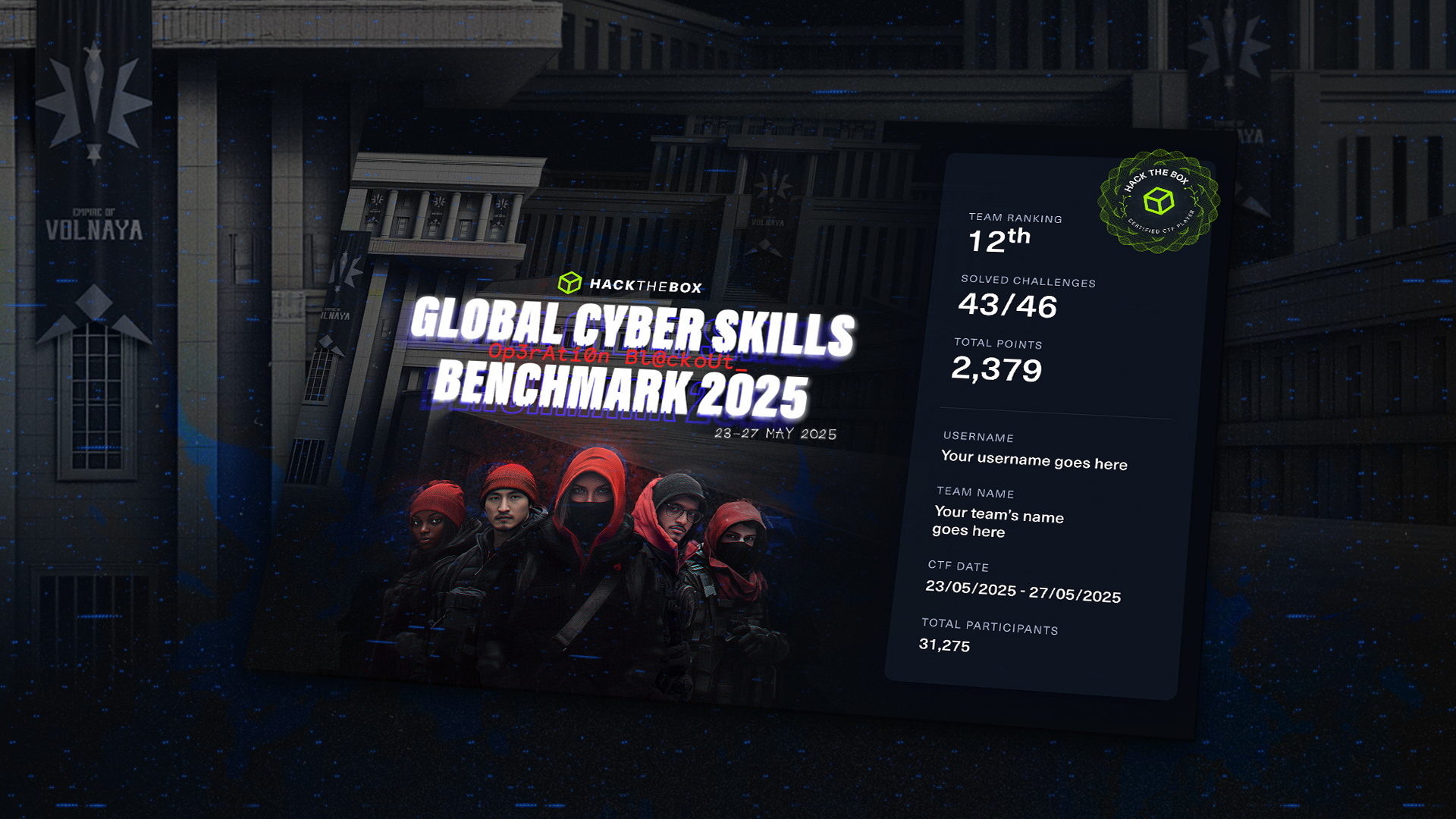 Hack The Box Prizes