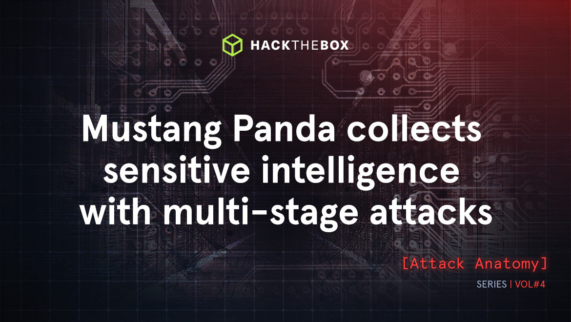 Hack the Box Blog